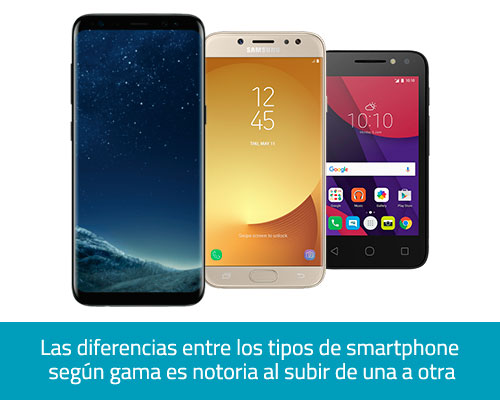 Tipos de moviles segun gama